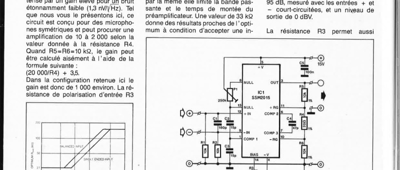 PREAMPLIFICATEUR DE MICRO À TRÈS FAIBLE BRUI