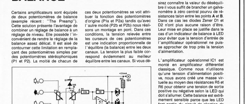 INDICATEUR DE BALANCE