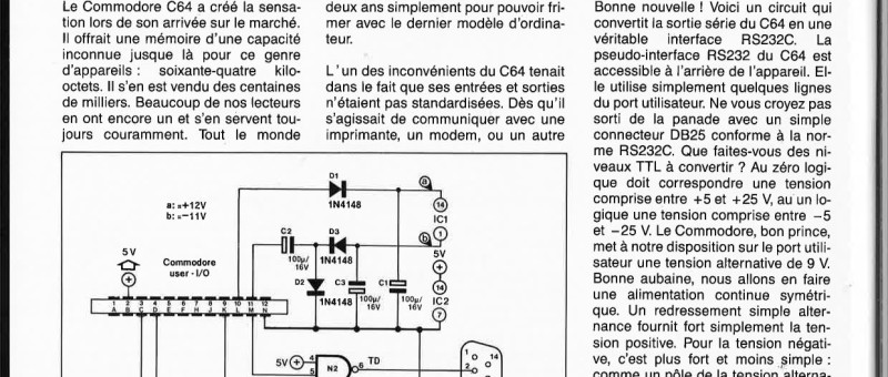 INTERFACE AUX NORMES RS232C