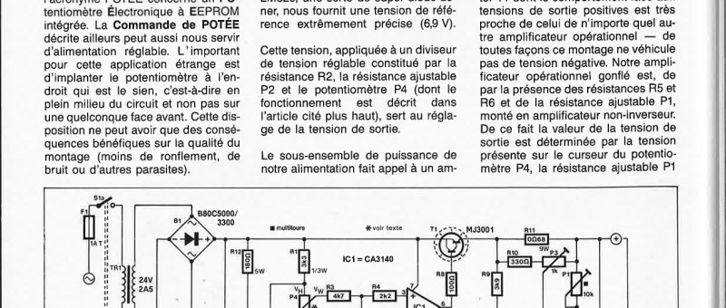 ALIMENTATION A POTÉE