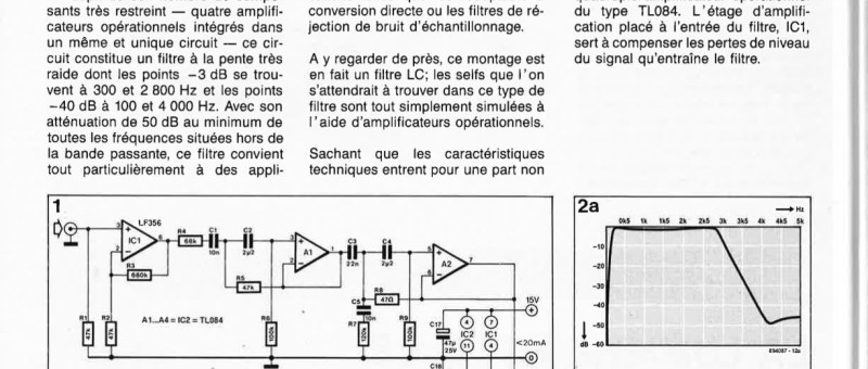 FILTRE POUR LA BANDE DE PAROLE