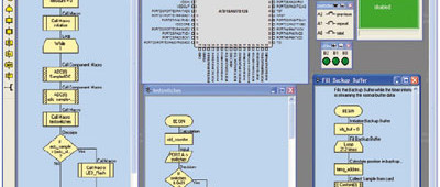 Accès au 32 bits