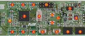 Kit d’évaluation Atmel AT90USBKey à prix plancher