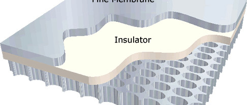 Nouvelle membrane composite souple pour haut-parleurs électrostatiques sans cadre