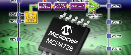 Quadruple CNA avec EEPROM