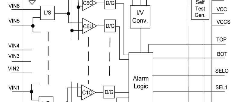 Avec Analog Devices, les batteries Li-ion vont filer droit