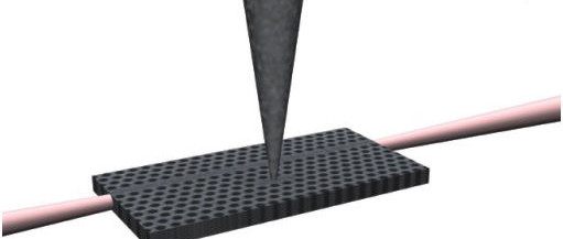 Étonnantes manipulations nanoscopiques de la lumière