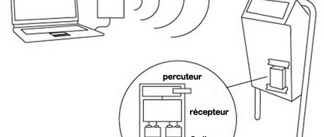 Une boîte à rythmes fait swinguer la ville