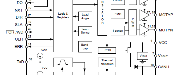 Superbe circuit de commande de moteur pas et pas : AMIS-30523