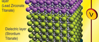 Capacitance négative