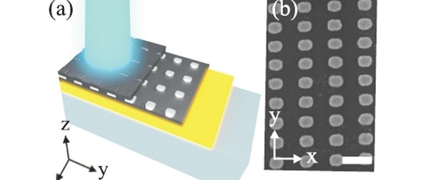 Nieuw nanomateriaal kan lichtemissie van LEDs versterken