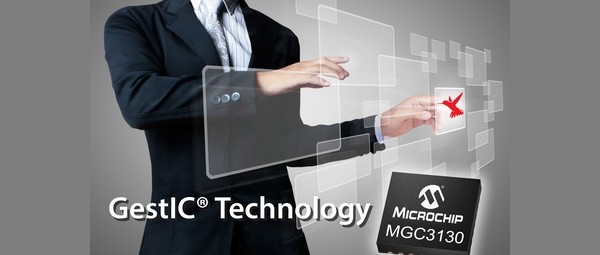 Nieuwe technologie voor 3D-gebareninterfaces