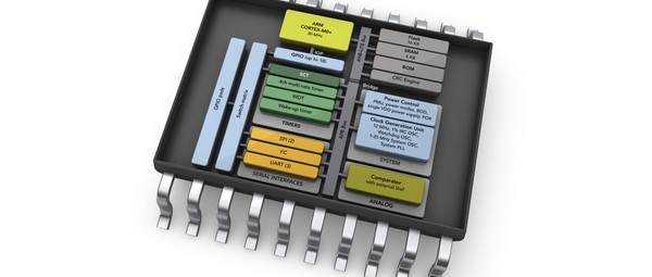 32-bits power voor 8-bits toepassingen