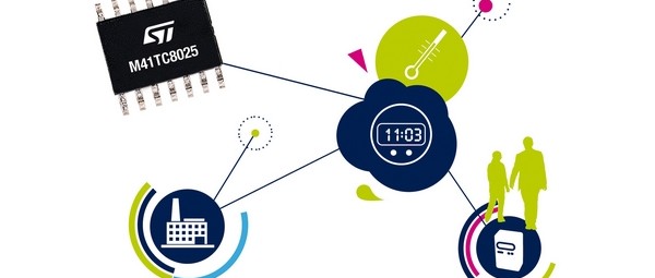 Jeu-concours NFC avec Elektor et ST-M : participez et gagnez l’un des 500 prix !