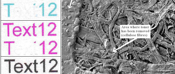 Unprinter removes Ink from Documents