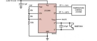 High Accuracy Temperature Monitor Provides Adjustable Alerts