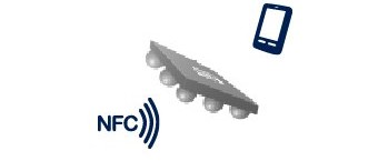 IPAD Protects Smartphones