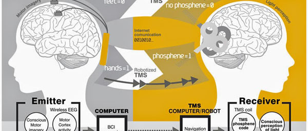 Internet transmet même la pensée