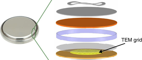 Les nanocristaux épuisent les batteries lithium-ion