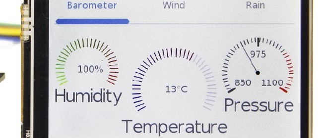 Article gratuit : GUI tactiles – pour ESP32, RPi & Co.