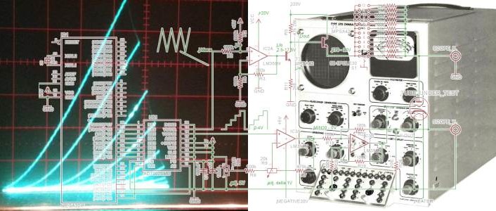 Emulate a Tektronix 570 vacuum tube curve tracer 