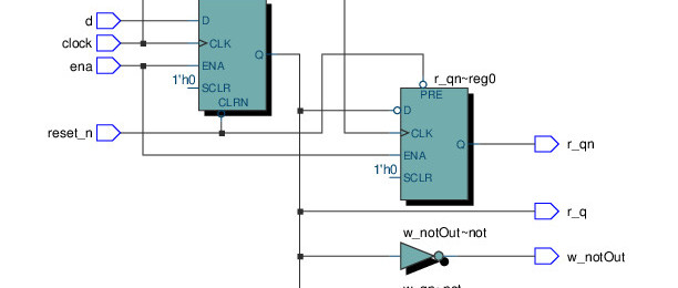 se lancer dans Verilog