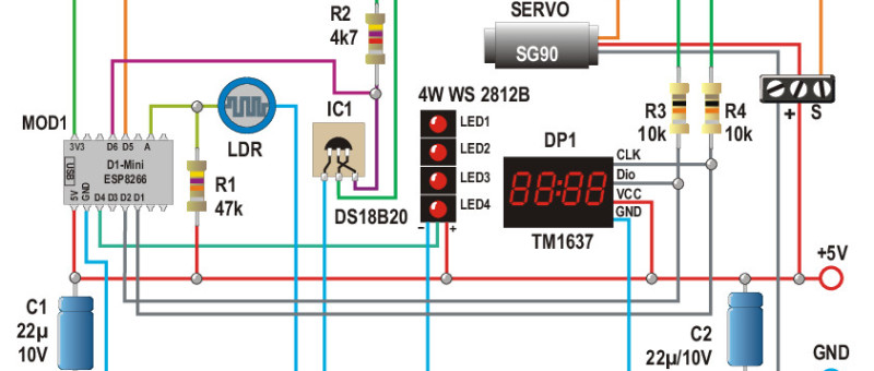 sablier motorisé en BASIC avec ESP8266 et Annex WiFi RDS