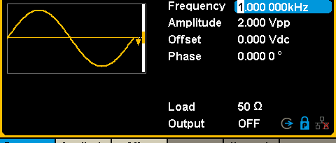 Signal Generators: the Main Parameters 