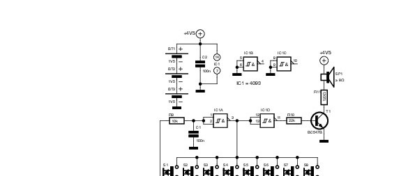 Un orgue électronique simple