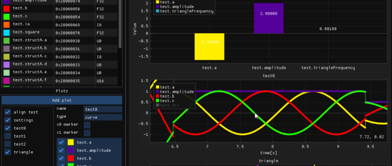 MCUViewer