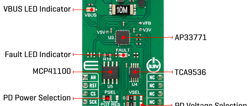 alimentation USB-C