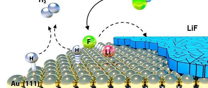 Batteries Li-ion : une clé microscopique