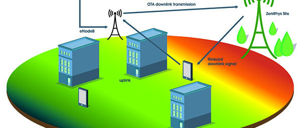 Réseaux verts pour télécom