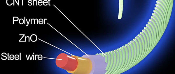 Un habit de lumière qui mérite son nom