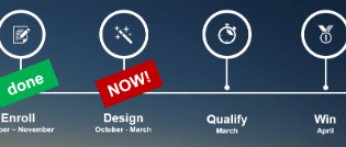 NXP CUP 2019: Now starts the battles of the participants!