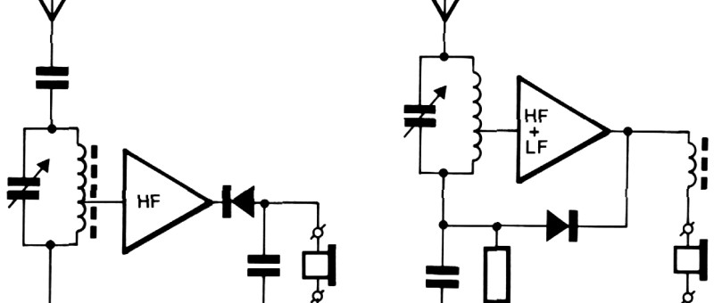 Le retour des petits circuits - 11e épisode : récepteur réflexe