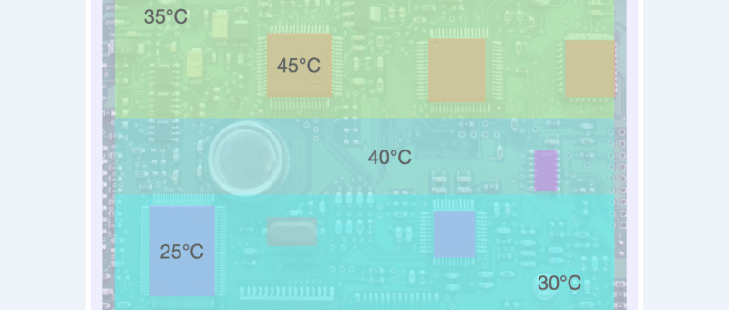 Systèmes thermiques dans les applications à haute consommation d'énergie : un défi croissant, avec des solutions pour y remédier