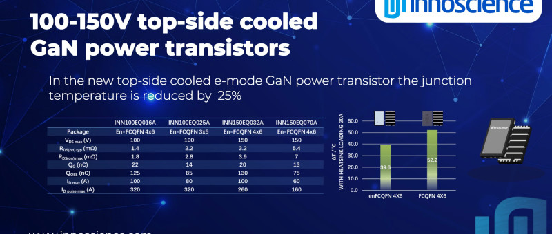 Innoscience Technology améliore les performances thermiques avec ses transistors GaN