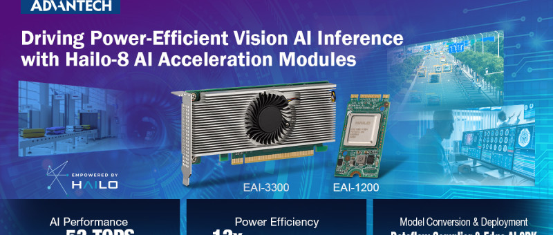 Nouveaux modules d'accélération IA d'Advantech