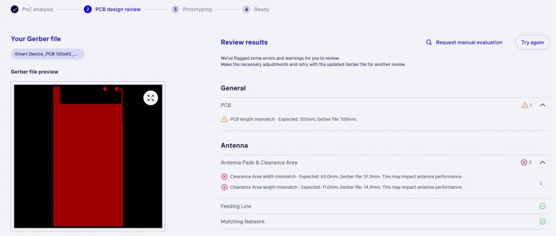 Oxion 2.0 : Simplifiez vos conceptions RF grâce à l’intelligence artificielle