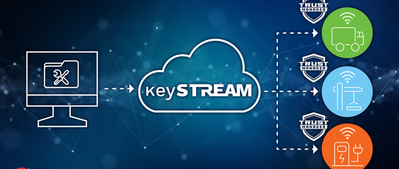 Sécurité IoT : Microchip muscle TrustMANAGER pour affronter le Cyber Resilience Act