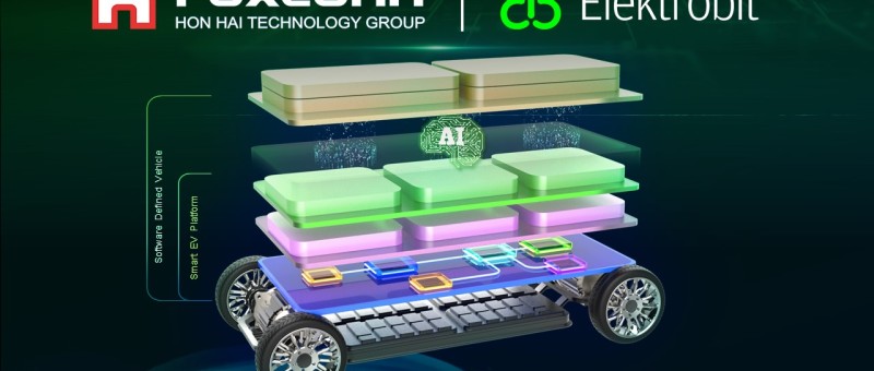EV.OS : la nouvelle plate-forme intelligente qui va transformer les voitures électriques