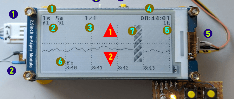 Graphical Mains Frequency Logger