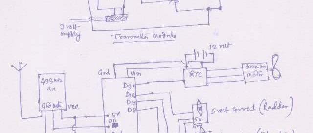 4 Channel Remote control by 433 MHz radios