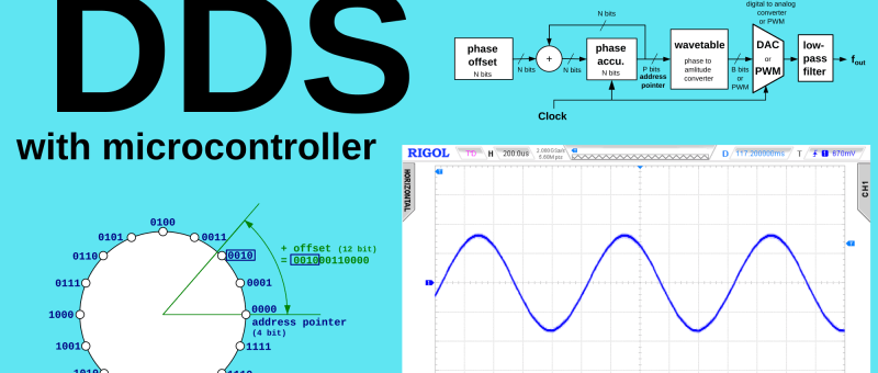 Direct Digital Synthesis DDS with microcontroller