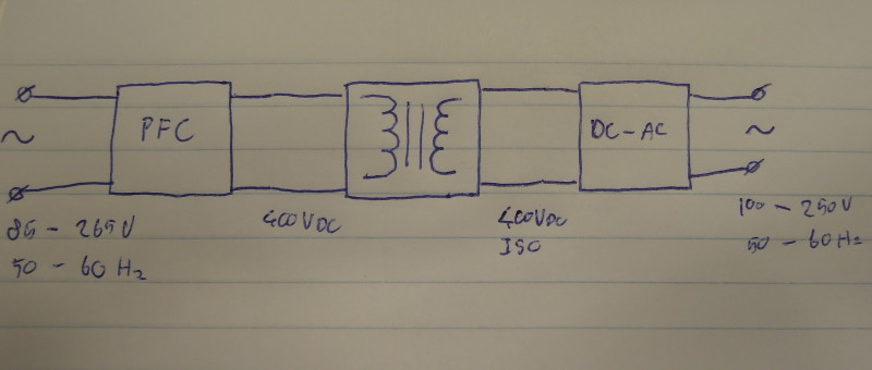 Universal AC to AC convertor with PFC