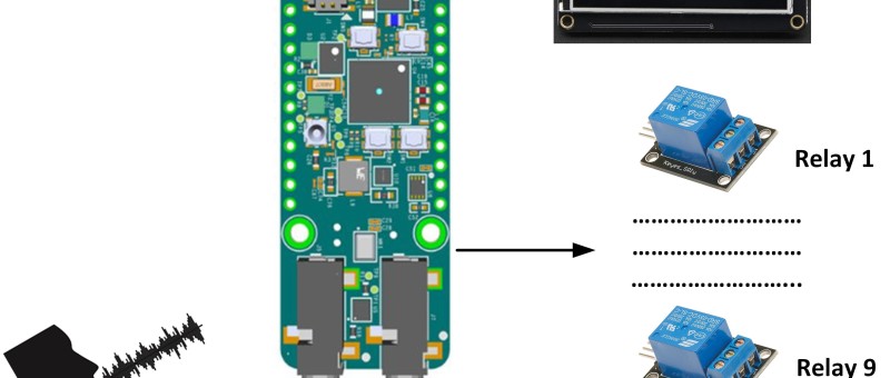 Voice Activated Multiple Relay Controller