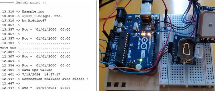 Horloge temps réel améliorée par GPS