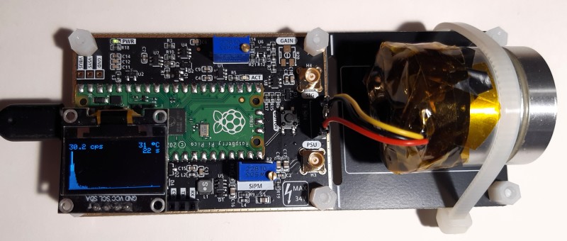 Gamma spectroscopy with a Raspberry Pi Pico 2