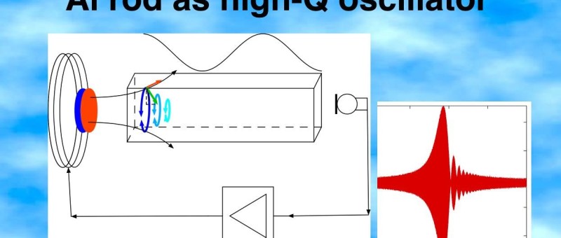 Oscillateur mécanique à haut facteur de qualité : étude de la résonance par couplage inductif à courants de Foucault
